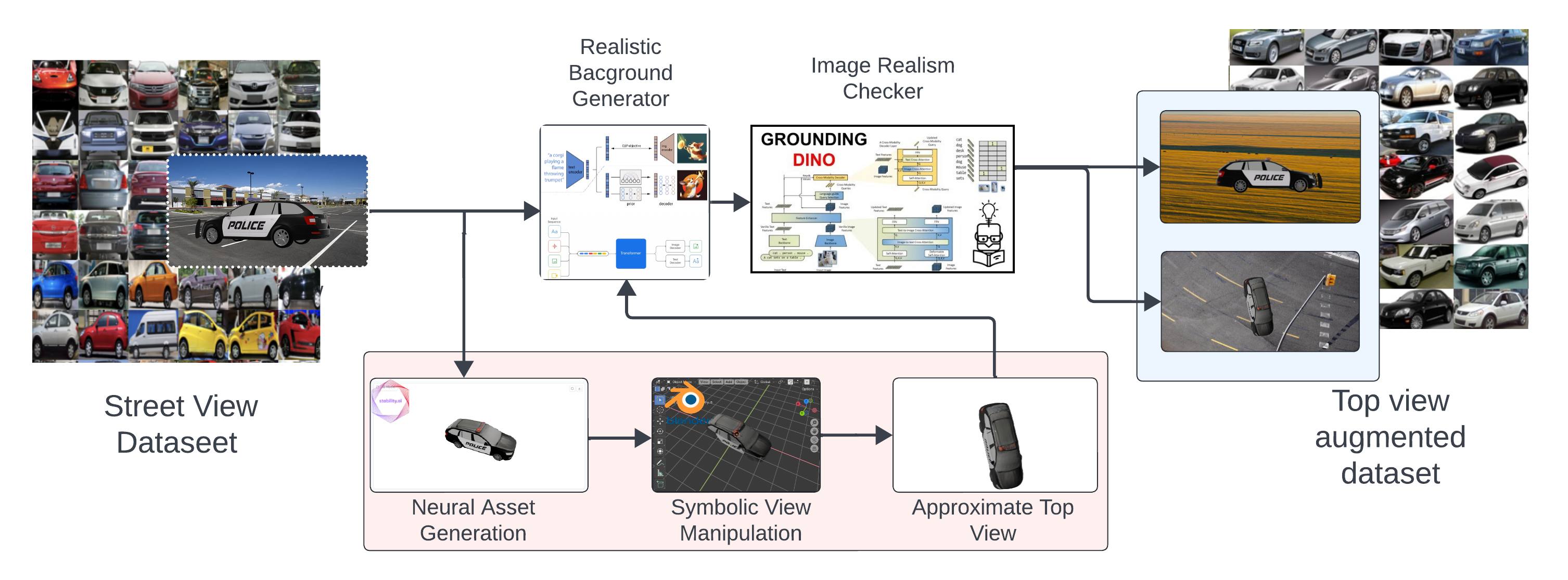 Image related to Neuro-Symbolic AI